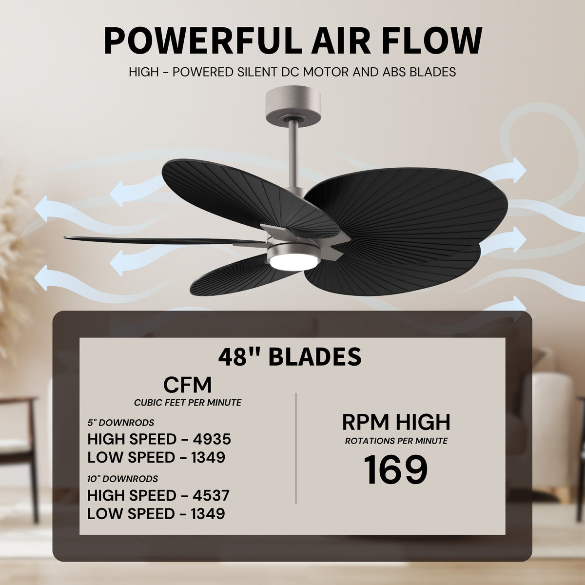 Alessandra Tropical 5-Blade Ceiling Fan with LED Light