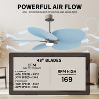 Alessandra Tropical 5-Blade Ceiling Fan with LED Light