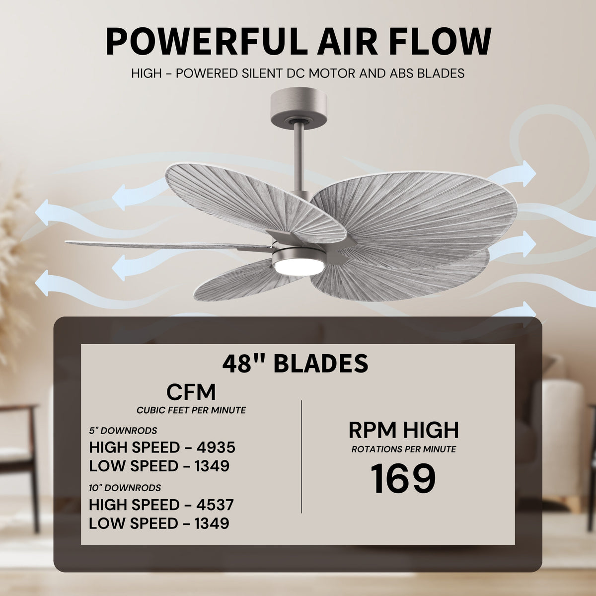 Alessandra Tropical 5-Blade Ceiling Fan with LED Light