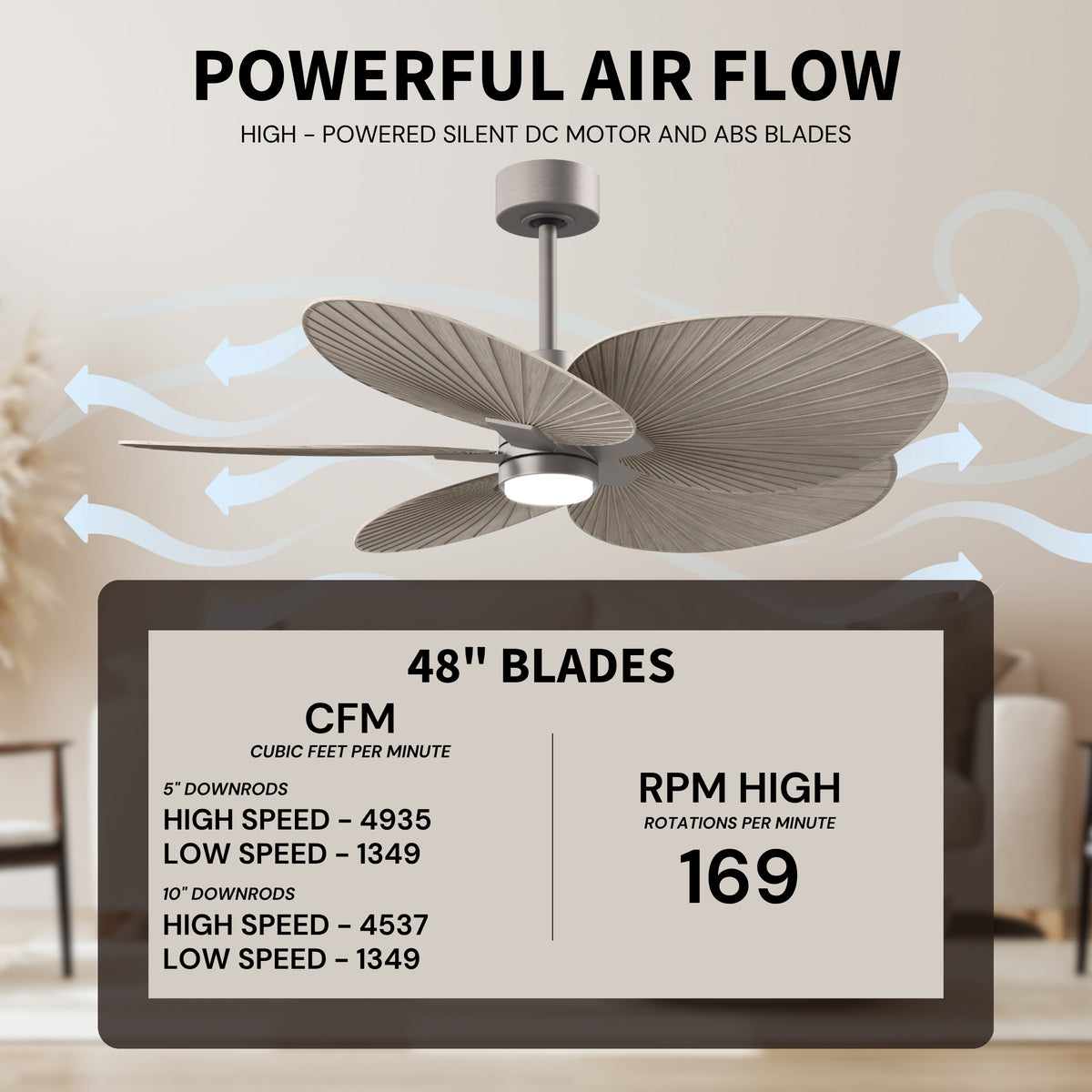 Alessandra Tropical 5-Blade Ceiling Fan with LED Light