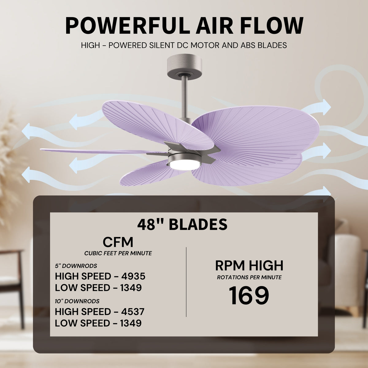 Alessandra Tropical 5-Blade Ceiling Fan with LED Light