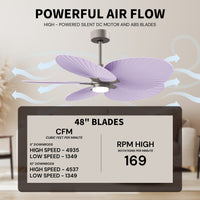 Alessandra Tropical 5-Blade Ceiling Fan with LED Light
