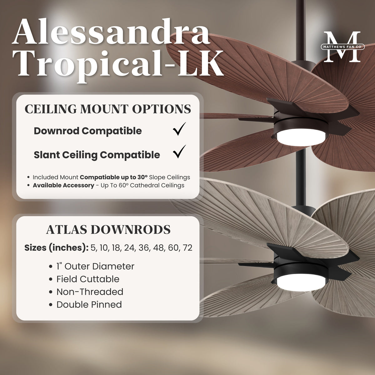 Alessandra Tropical 5-Blade Ceiling Fan with LED Light