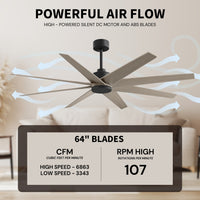64-Inch Ariella 8-Blade Ceiling Fan Without Light Kit