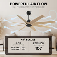 64-Inch Ariella 8-Blade Ceiling Fan Without Light Kit