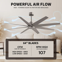 64-Inch Ariella 8-Blade Ceiling Fan Without Light Kit