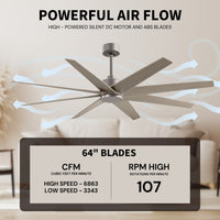 64-Inch Ariella 8-Blade Ceiling Fan Without Light Kit