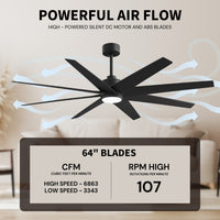 64-inch Ariella 8-Blade Ceiling Fan with LED Light