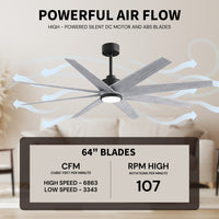 64-inch Ariella 8-Blade Ceiling Fan with LED Light