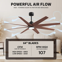 64-inch Ariella 8-Blade Ceiling Fan with LED Light