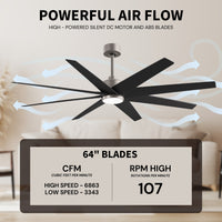 64-inch Ariella 8-Blade Ceiling Fan with LED Light