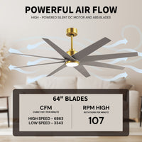 64-inch Ariella 8-Blade Ceiling Fan with LED Light