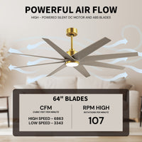 64-inch Ariella 8-Blade Ceiling Fan with LED Light