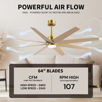 64-inch Ariella 8-Blade Ceiling Fan with LED Light