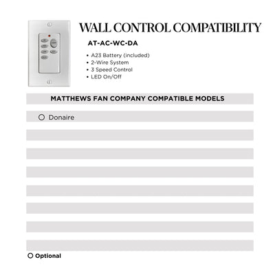 White 3-Speed Wall Control with LED Control for Donaire Ceiling Fans
