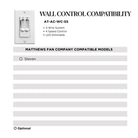 White 4-Speed AC Motor Wall Control with LED Dimmer for Atlas Fans (AT-AC-WC-SS)