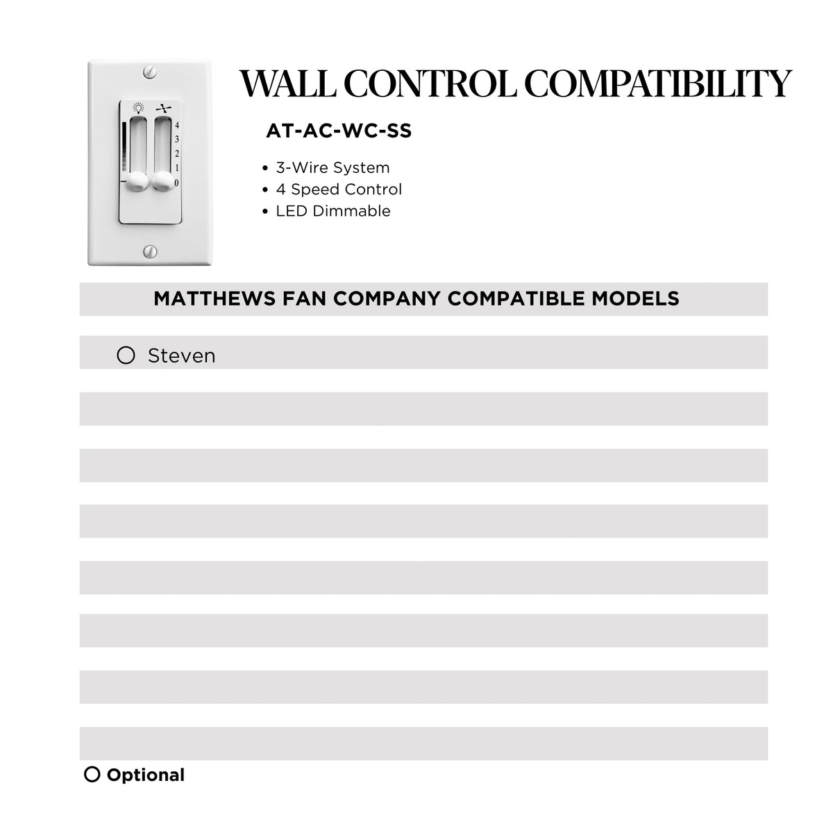 White 4-Speed AC Motor Wall Control with LED Dimmer for Atlas Fans (AT-AC-WC-SS)