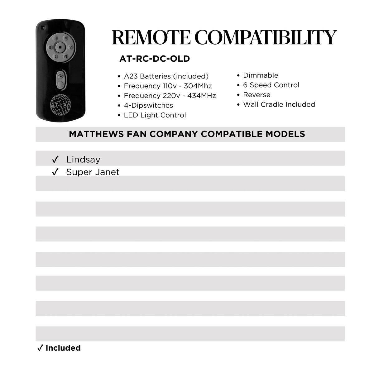 Black 6-Speed Fan Remote with LED Control for Atlas DC Motor Fans (AT-RC-DC-OLD)