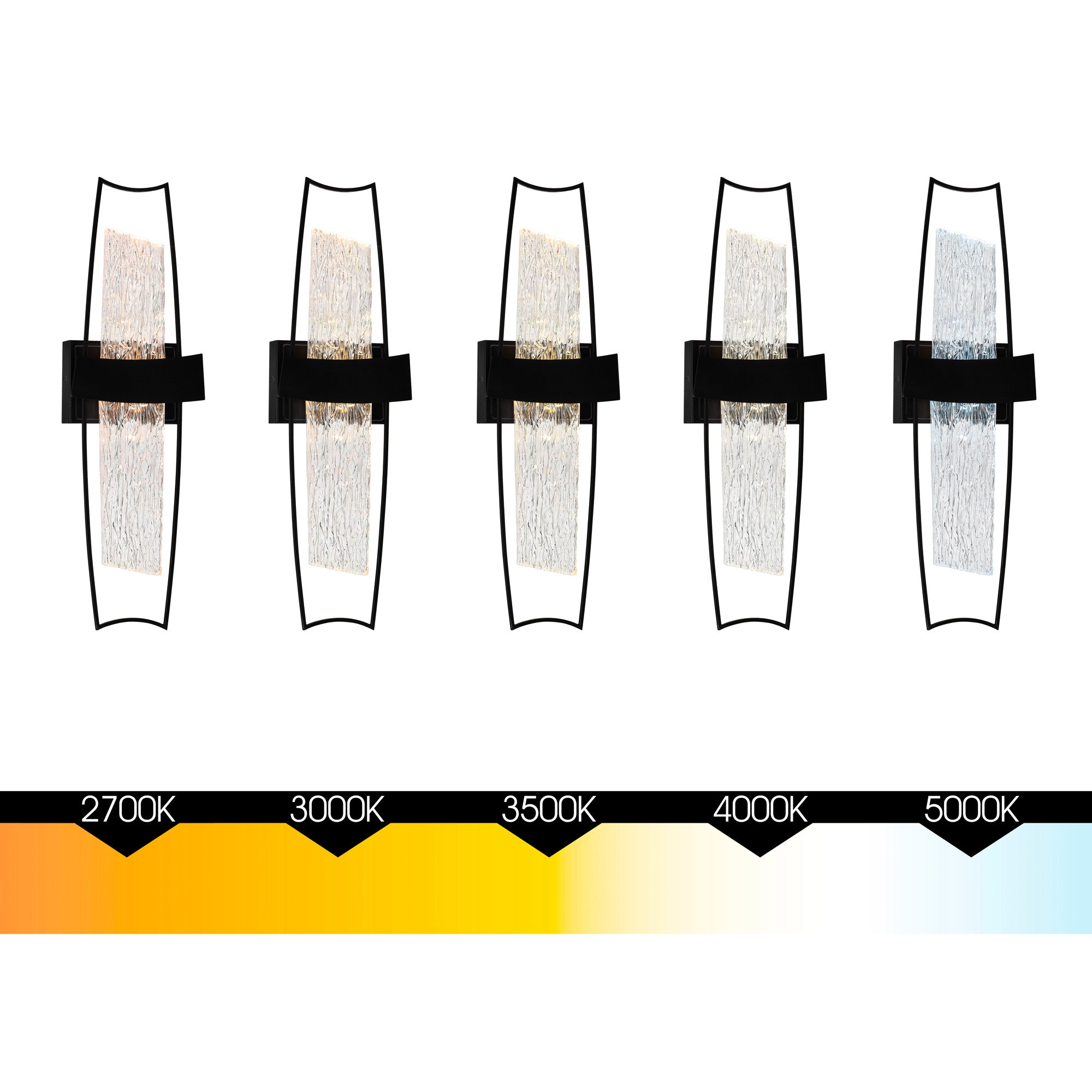 Guadiana Wall Lights Black Integrated LED 8in