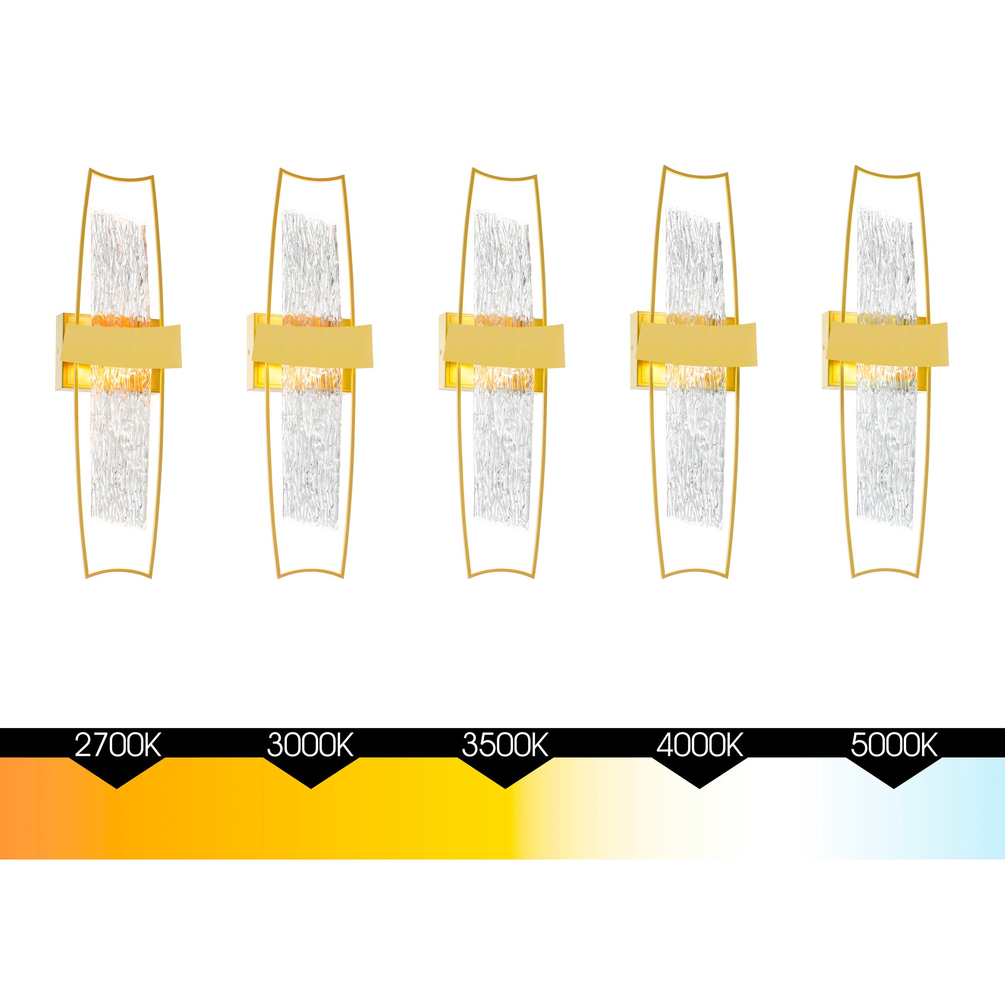 Guadiana Wall Lights Satin Gold LED