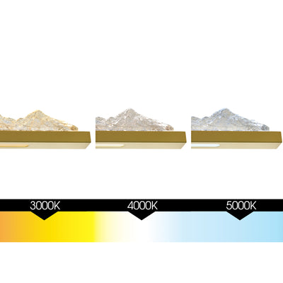 Himalayas Brass LED 36in Vanity Light
