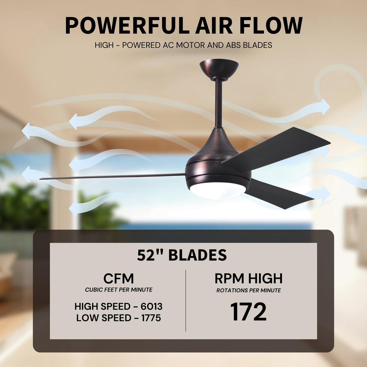 52-Inch Donaire 3-Blade Ceiling Fan with LED Light