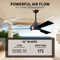 52-Inch Donaire 3-Blade Ceiling Fan with LED Light
