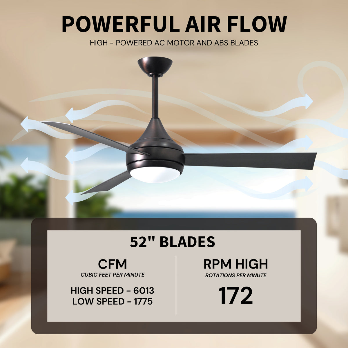 52-Inch Donaire 3-Blade Ceiling Fan with LED Light