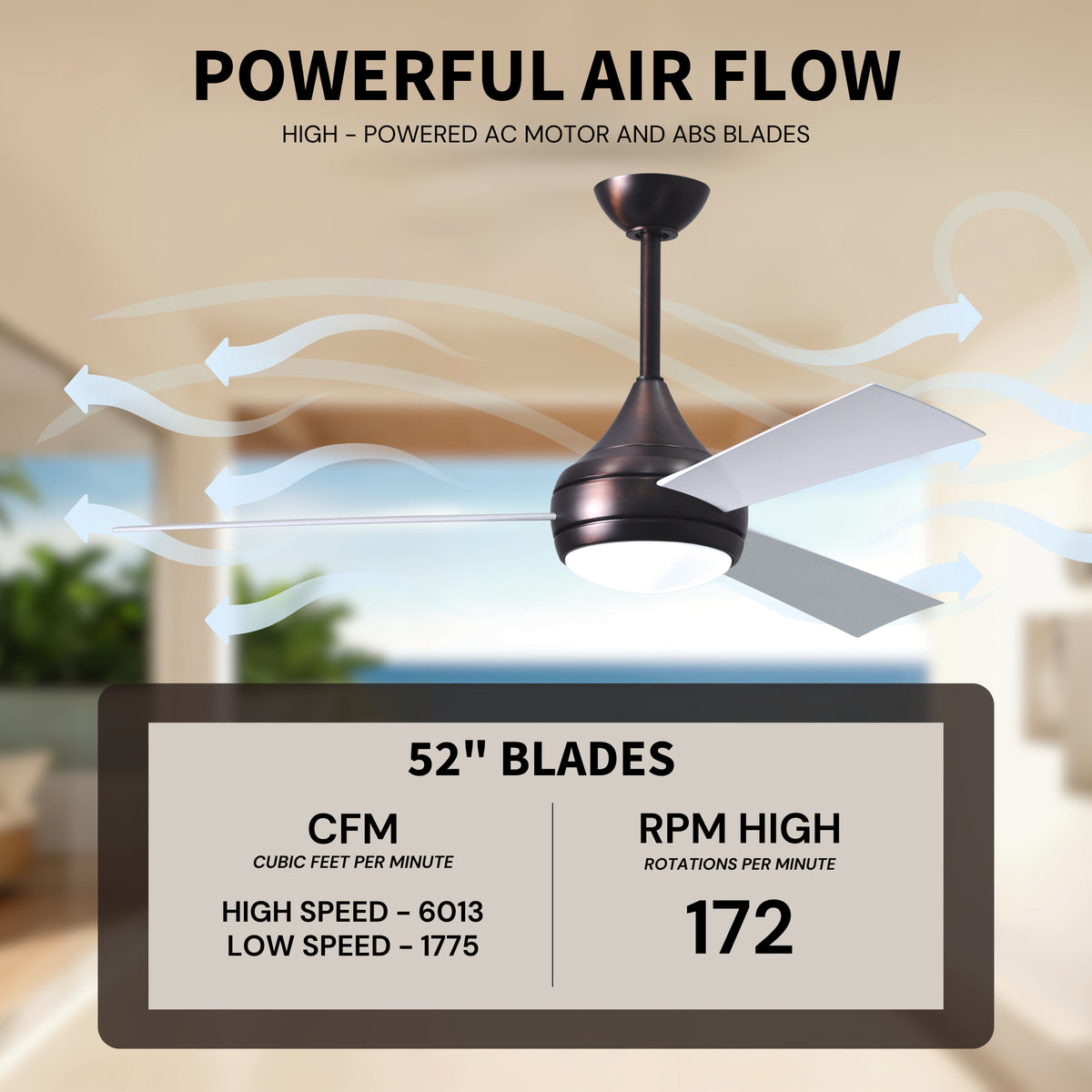 52-Inch Donaire 3-Blade Ceiling Fan with LED Light
