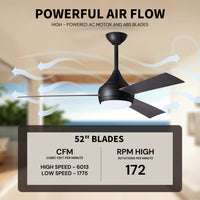 52-Inch Donaire 3-Blade Ceiling Fan with LED Light
