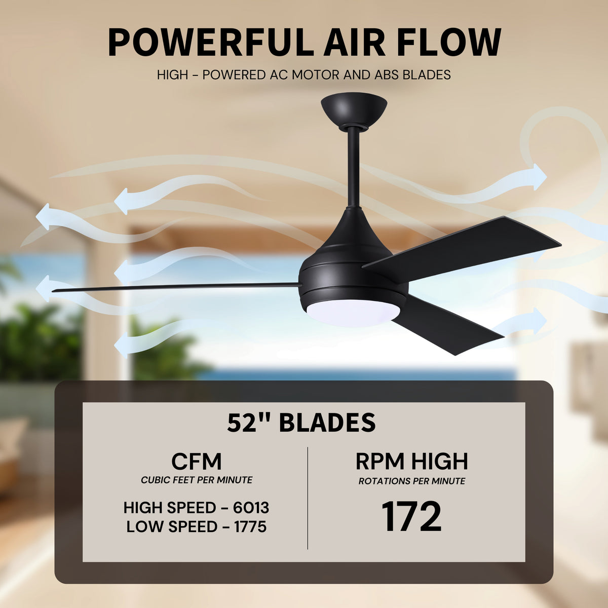52-Inch Donaire 3-Blade Ceiling Fan with LED Light