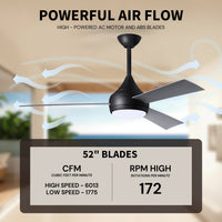52-Inch Donaire 3-Blade Ceiling Fan with LED Light