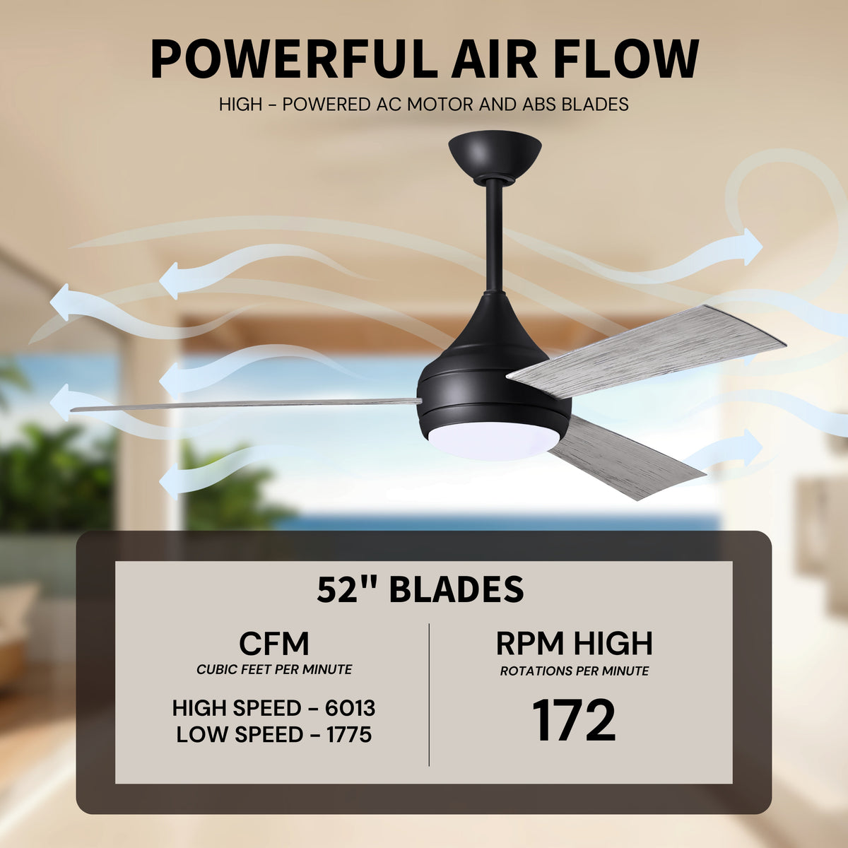 52-Inch Donaire 3-Blade Ceiling Fan with LED Light