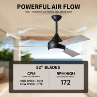 52-Inch Donaire 3-Blade Ceiling Fan with LED Light