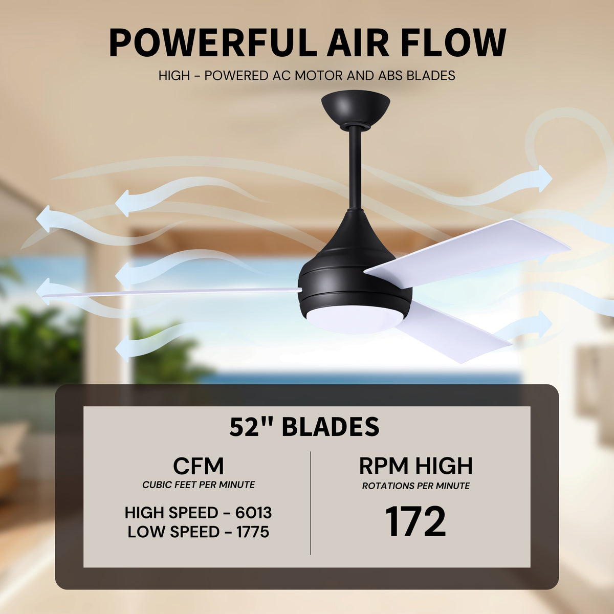 52-Inch Donaire 3-Blade Ceiling Fan with LED Light