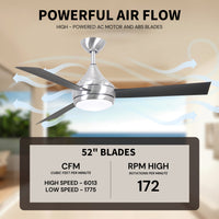 52-Inch Donaire 3-Blade Ceiling Fan with LED Light