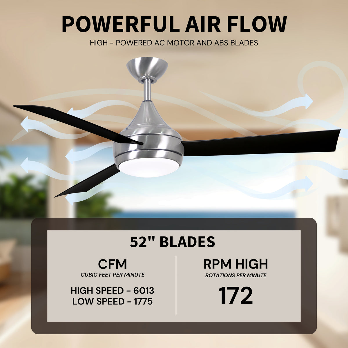 52-Inch Donaire 3-Blade Ceiling Fan with LED Light