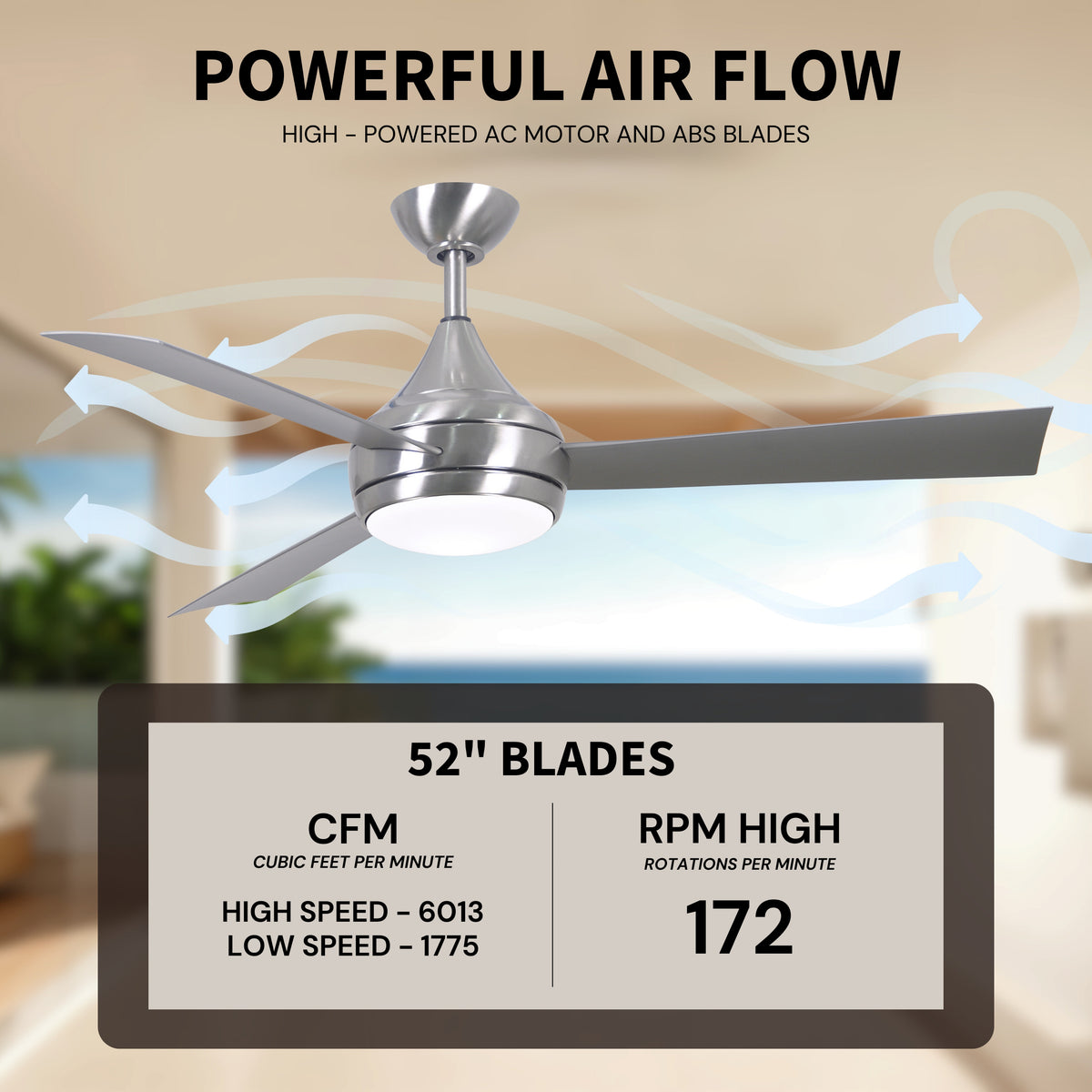 52-Inch Donaire 3-Blade Ceiling Fan with LED Light