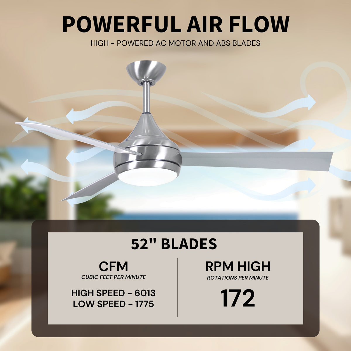 52-Inch Donaire 3-Blade Ceiling Fan with LED Light