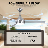 52-Inch Donaire 3-Blade Ceiling Fan with LED Light