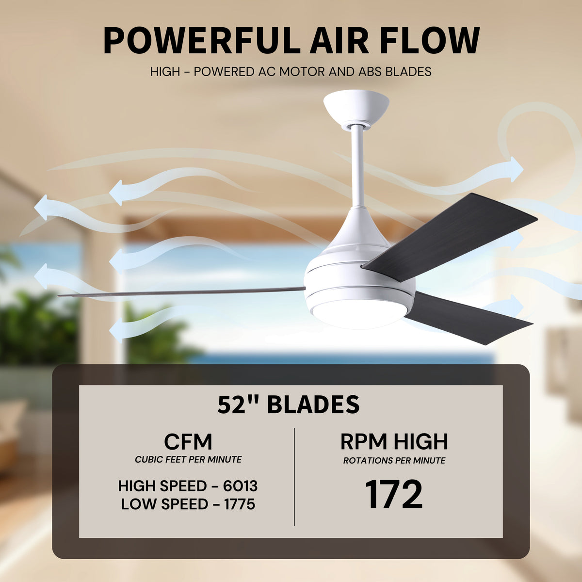 52-Inch Donaire 3-Blade Ceiling Fan with LED Light