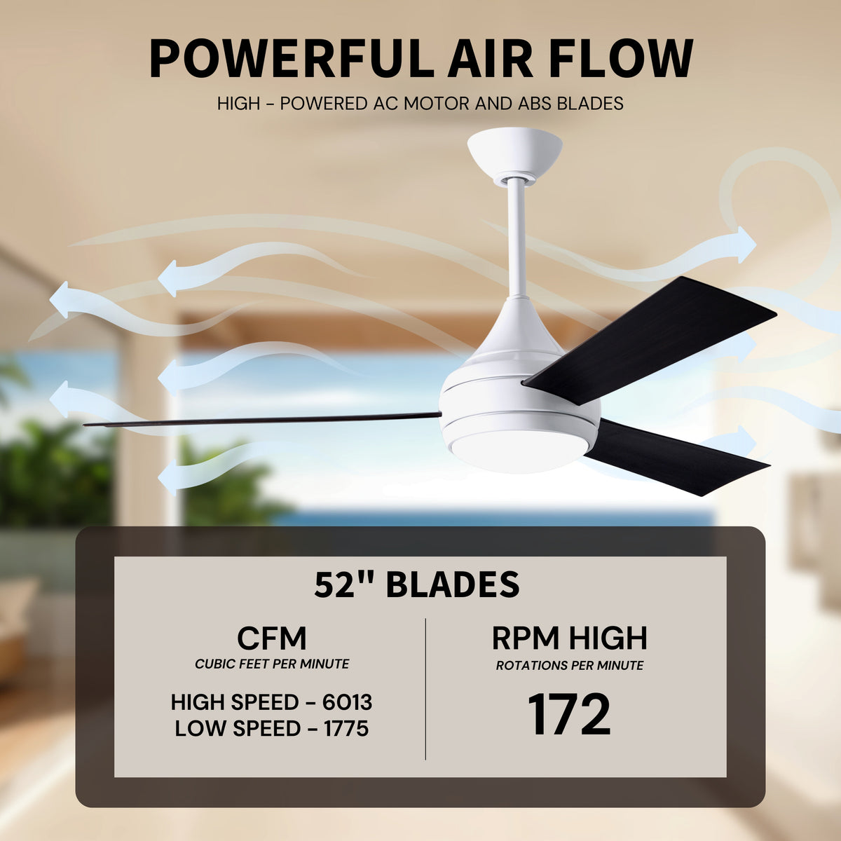 52-Inch Donaire 3-Blade Ceiling Fan with LED Light