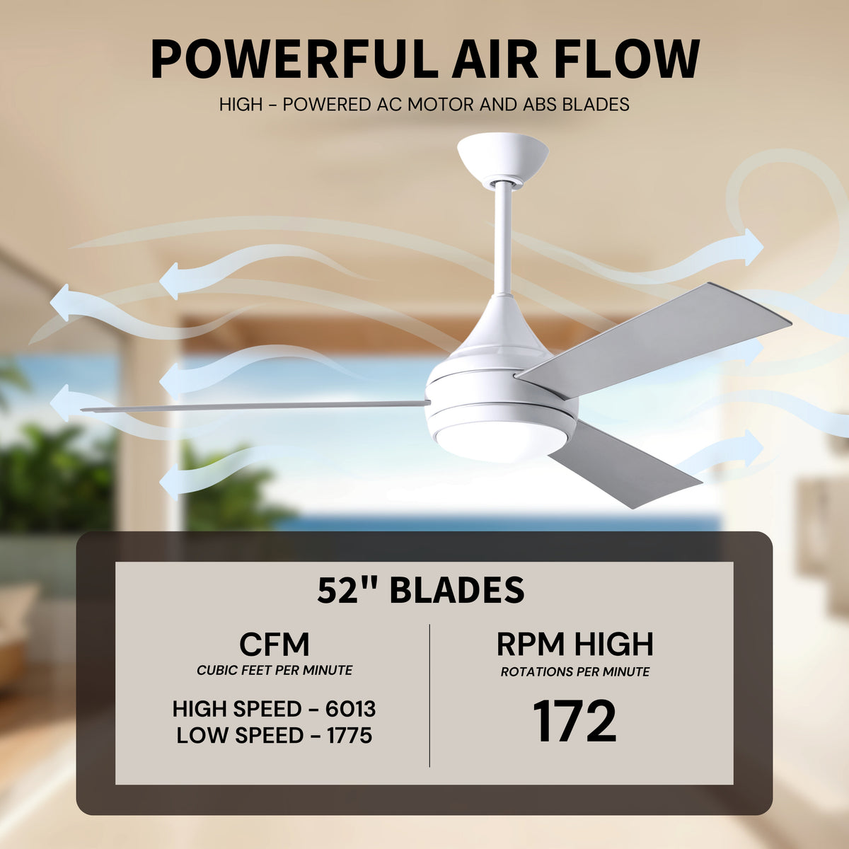52-Inch Donaire 3-Blade Ceiling Fan with LED Light