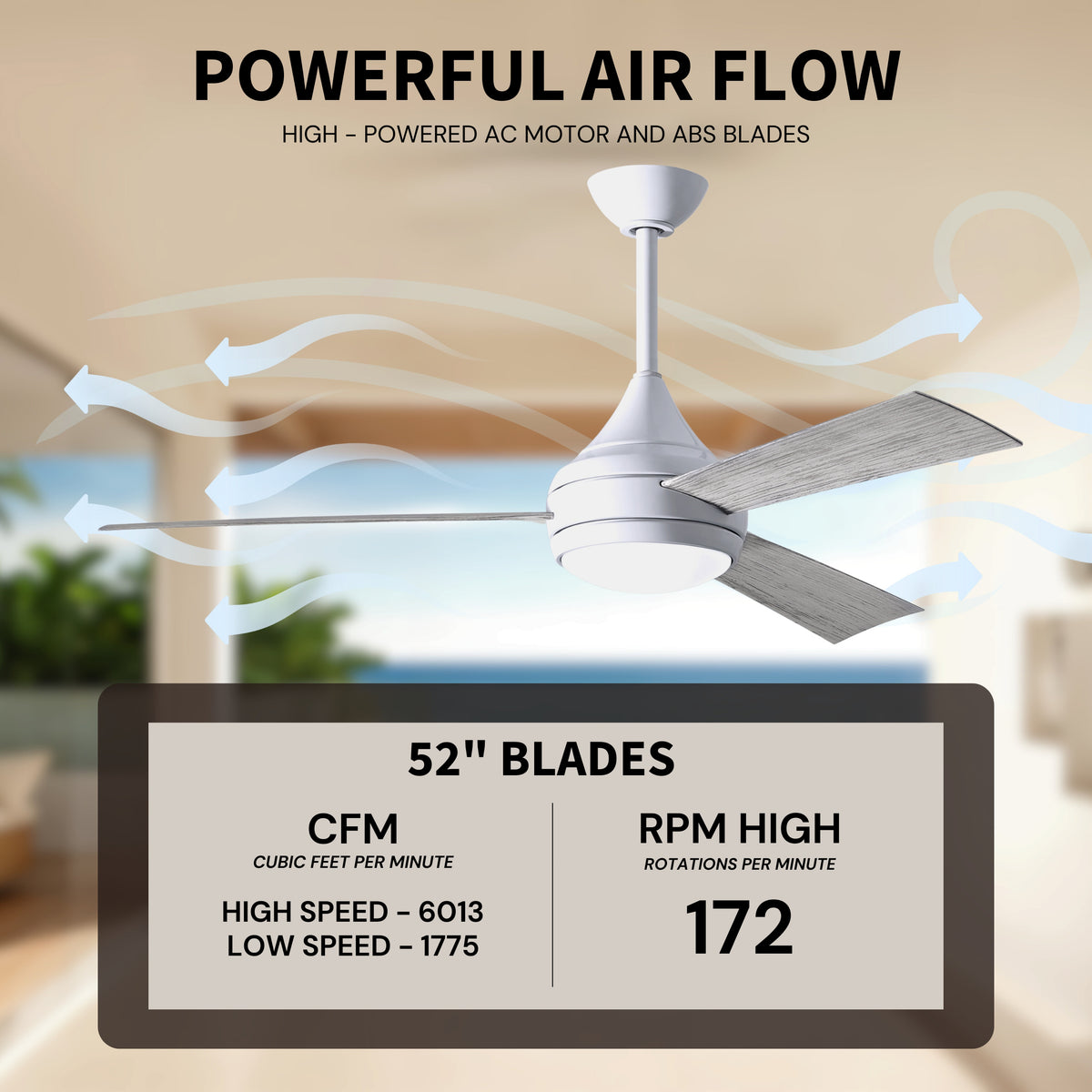52-Inch Donaire 3-Blade Ceiling Fan with LED Light