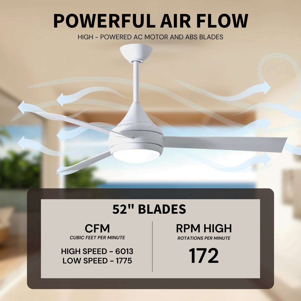 52-Inch Donaire 3-Blade Ceiling Fan with LED Light