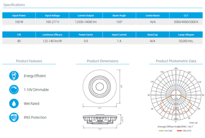 Commercial LED 100-Watt Round Canopy Light 3 Color Selectable