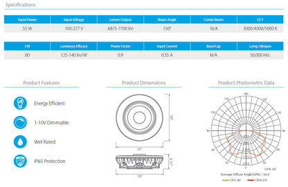Commercial LED 55-Watt Round Canopy Light 3 Color Selectable