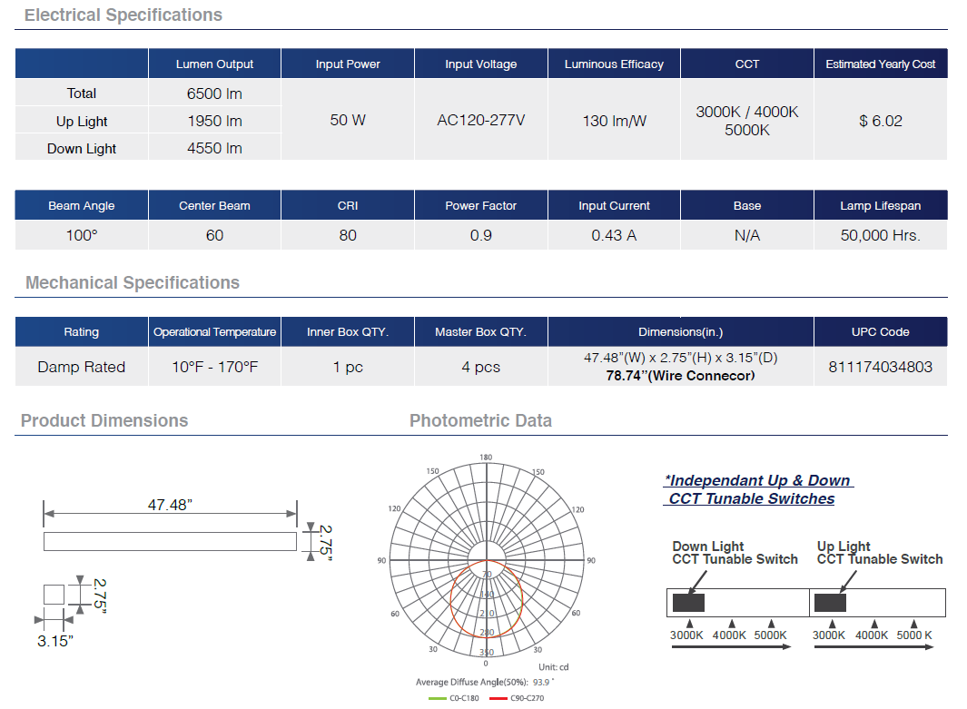 Commercial LED 4 ft. Architectural Linear Light