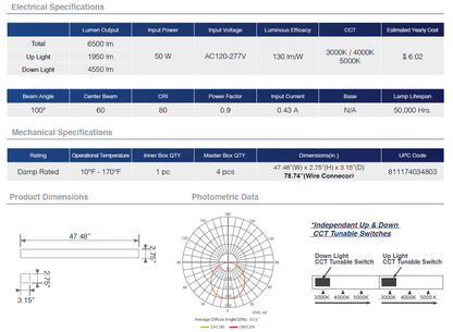 Commercial LED 4 ft. Architectural Linear Light