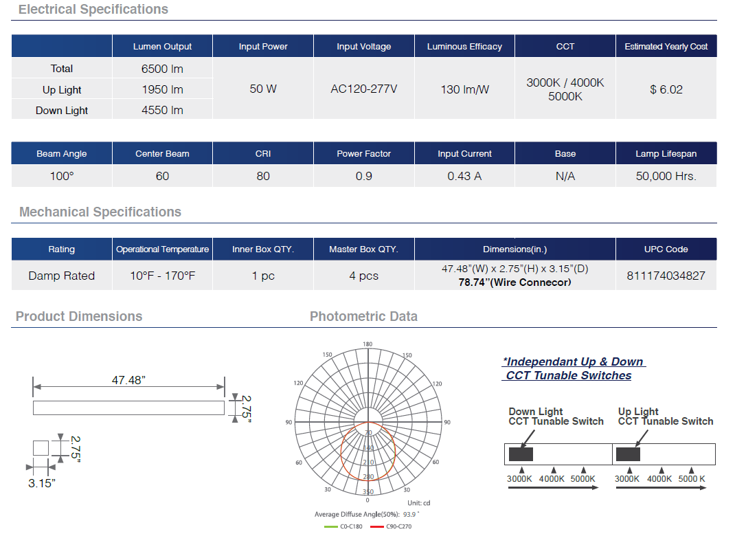 Commercial LED 4 ft. Architectural Linear Light